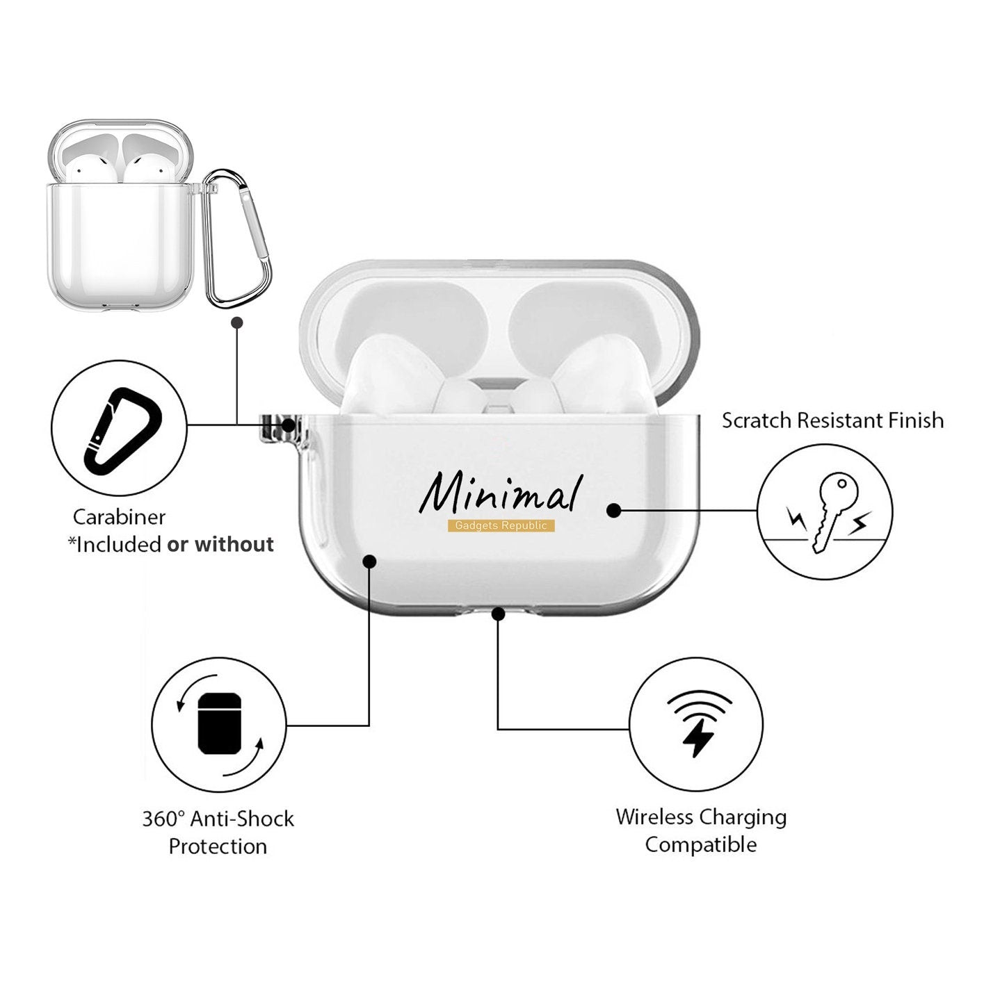 CUSTOM illustrated Portrait AirPods Case, hand drawing Minimalist Line, for Family Couple Friend