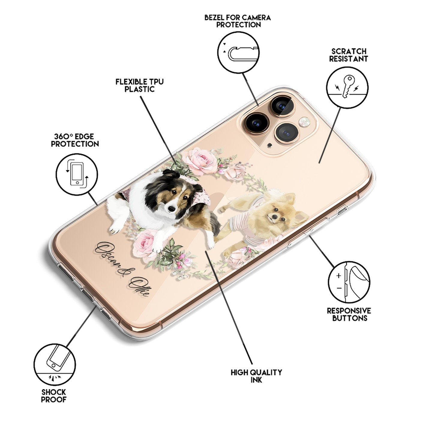 CUSTOM Watercolor Pet iPhone Clear Case, Hand drawn with Floral