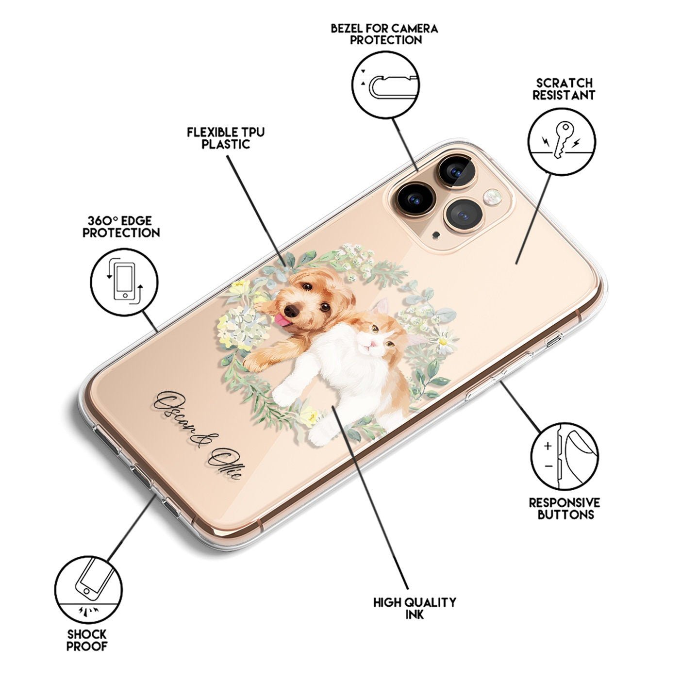 Pet Custom iPhone Clear Case, Hand drawn with Floral Watercolor
